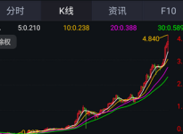 港股股票回购一览：49只个股获公司回购